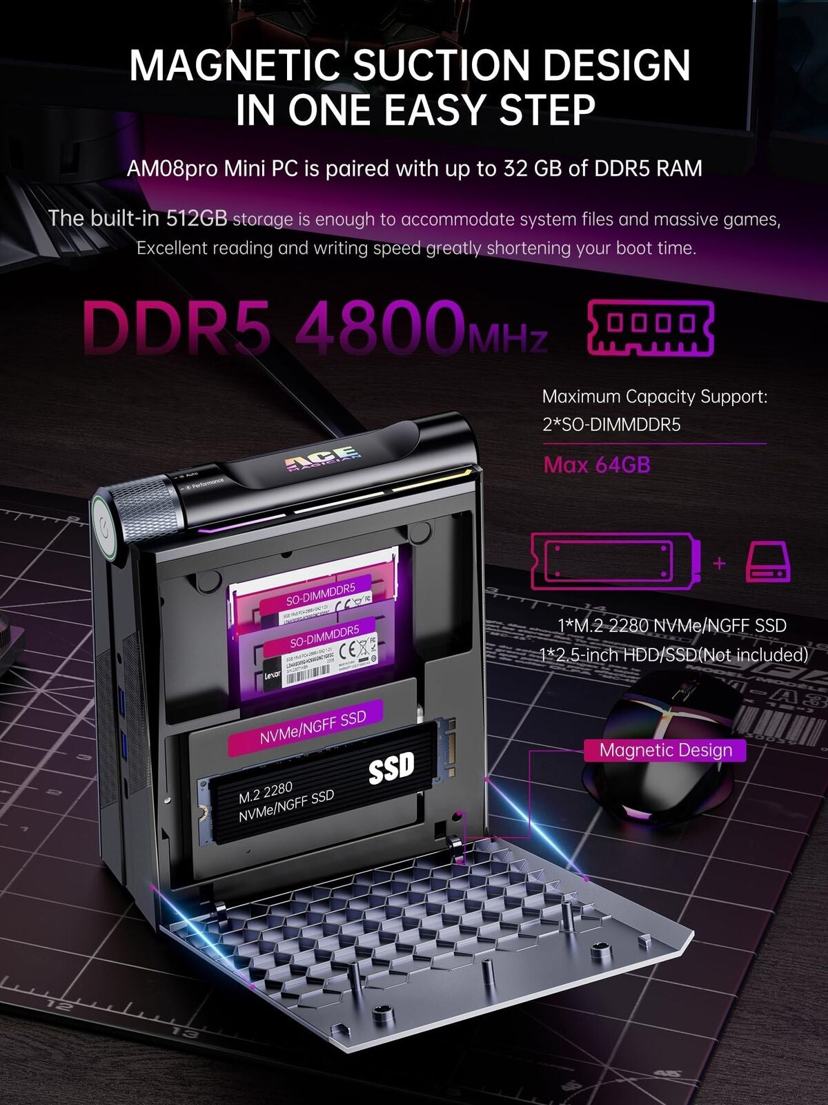 ACEMAGICIAN Gaming Mini PC, AMD Ryzen 9 6900HX (Up to 4.9 Ghz) Dual Fan Mini ...
