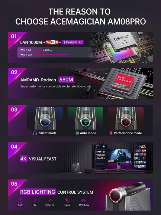 ACEMAGICIAN Gaming Mini PC, AMD Ryzen 9 6900HX (Up to 4.9 Ghz) Dual Fan Mini ...